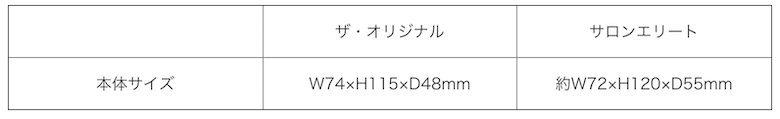 魔法のヘアケアブラシ タングルティーザーを全種類比較してみた くせ毛hack